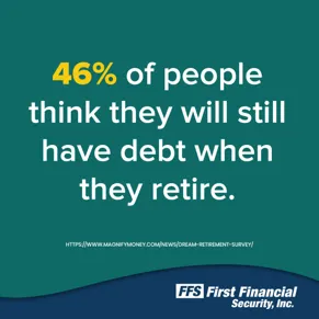 A quote about retirement and the 4 6 % of people think they will still have debt when they retire.